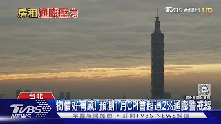 雞排100元 珍奶90元 3成房東打算漲租 中研院調查 房租相關CPI通膨壓力仍可能居高不下｜十點不一樣20250109 @TVBSNEWS01 1