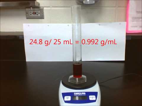 Lab 2.1 Measuring the Mass and Volume of Water Lab 2.1 Measuring the Mass and Volume of Water