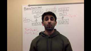 Padding Oracle Attack
