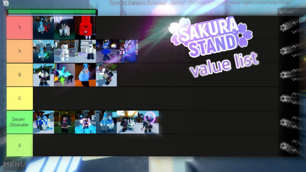 Sakura stand tier. Sakura Stand Tier list. Коды Сакура стенд. Trade Tier list Sakura Stand. Сакура стенд скины.