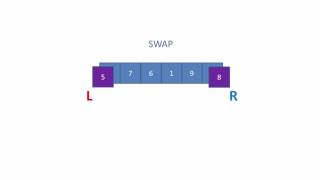 Quicksort 2 – Alternative Algorithm