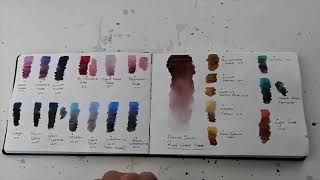 Watercolour Sketchbook flip through