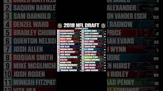 Who was the best and worst pick in the 2018 NFL Draft? #nfl #nfldraft