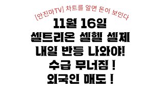 셀트리온셀트리온헬스케어셀제.내일반드시반등!수급무너짐!외국인매도!