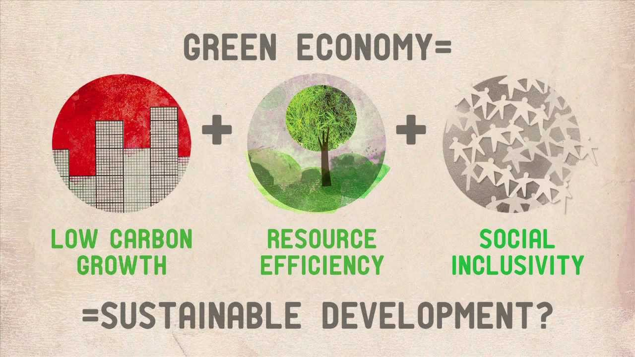 Green Economy And Sustainable Development: Bringing Back The Social ...