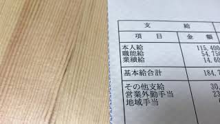 給与明細 弟が一流企業に就職できた理由A