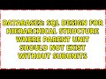 SQL design for hierarchical structure where parent unit should not exist without subunits