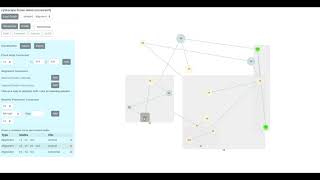 fCoSE Constrained Graph Layout - Alignment Constraint