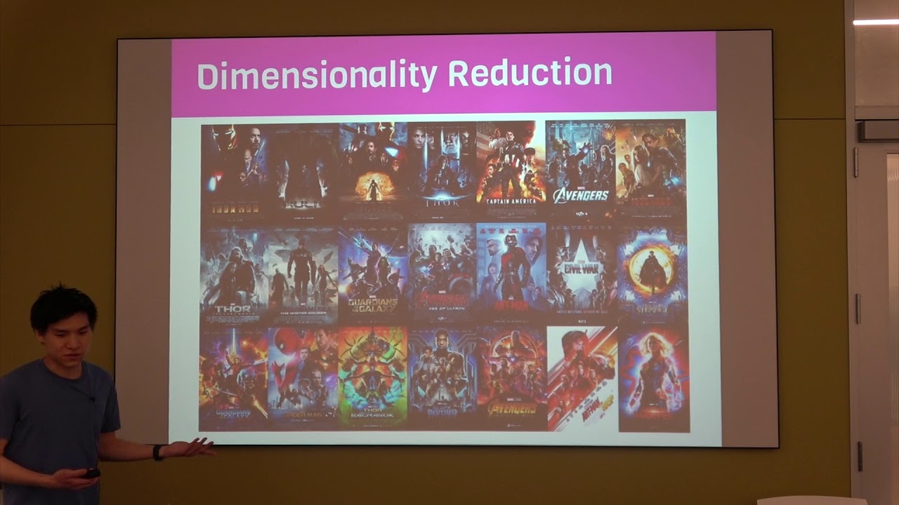 Dimensionality Reduction Youtube