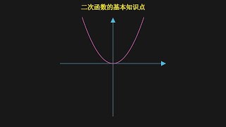 二次函数的基本知识点#二次函数 #数学 #初中数学 #函数 #function