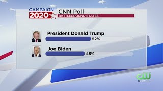 CNN Poll: President Trump Leads Joe Biden In Battleground States