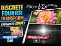 Discrete Fourier Transform (DFT) Explained for Images | Computer Vision Basics