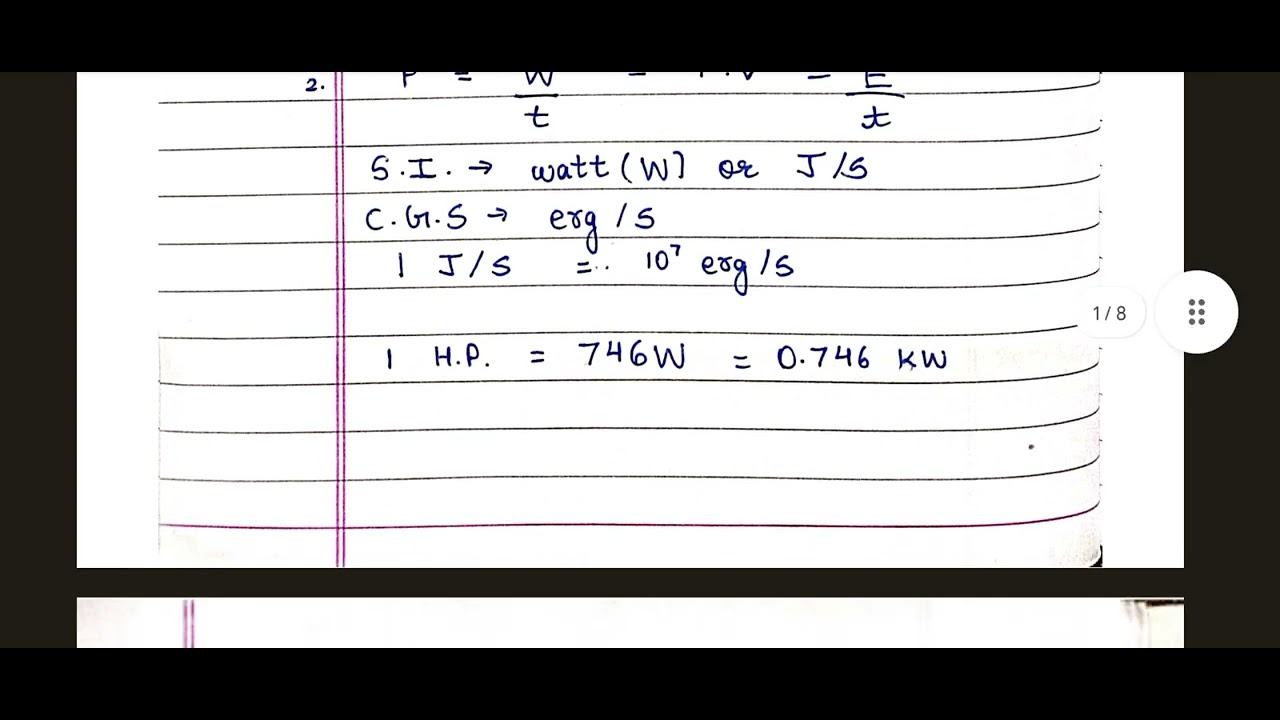 ICSE Physics All Formulas ! By Saumya Karwa | Study Catalyst - YouTube