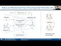 kdd 2023 a unified framework of graph information bottleneck for robustness and membership privacy