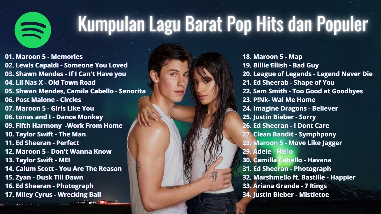 Kumpulan Lagu Barat Hits Dan Populer | Lagu Hits - YouTube