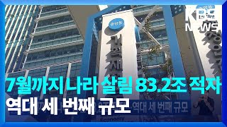 7월까지 나라 살림 83.2조 적자…역대 세 번째 규모 / KBS  2024.09.12.