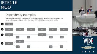 IETF116-MOQ-20230331-0300