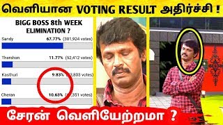 வெளியான Voting Result சேரன் வெளியேற்றமா ? அதிர்ச்சி! Bigg Boss Tamil 3 !Vijay TV! Bigg Boss 3 Tamil