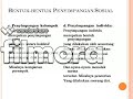 materi sosiologi penyimpangan sosial