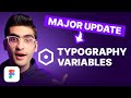 Responsive Typography With Variables | Figma Tutorial