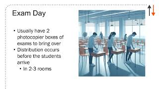 Integrating CrowdMark in Large Classes for presentation