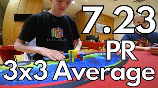 7.23 Official Rubik's Cube PR Average! (Former) | Utah Fall 2021