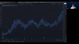 Why I bought MSTR under $300 - How to Use the IA Arb Cloud Tool