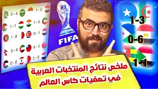 تصفيات كأس العالم 2026 ( التصفيات الاسيوية و الافريقية ) نتائج المنتخبات العربية في الجولة الاولى