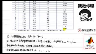 18 02灰色关联分析用于综合评价 【Matlab数学建模教程165讲】附课件