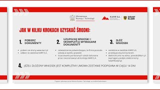 Pomoc dla przedsiębiorców 2025