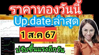 ราคาทองวันนี้1ส.ค 67 ราคาทองล่าสุดวันนี้ราคาทองคำ ราคาทองรูปพรรณวันนี้ราคาออสสิริสราคาฮั่วเซ่งเฮง