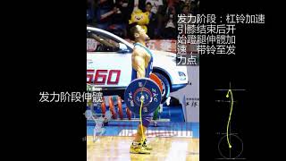 吕小军 抓举技术分析 轨迹 抓举 174KG Lu xiaojun Slow Motion Snatch bar path 174kg at 2016 Nationals