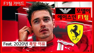 F1을 위해 태어난 페라리 팀의 9가지 사실(feat. 2020년 핵망 이유)