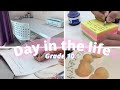 10th Grader Study Vlog | Study Vlog class 10 | Day in the life of CBSE 10th Grader