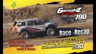 Gonzalez Racing Race Recap Rancho La Vuelta 200 2021