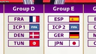 WM 2022 AUSLOSUNG DA! Deutschland - Spanien ALLE GRUPPEN!