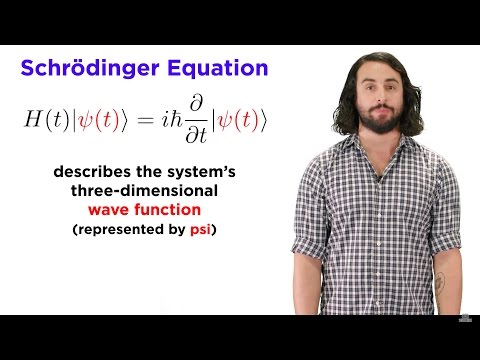 Quantum mechanics and the Schrödinger equation