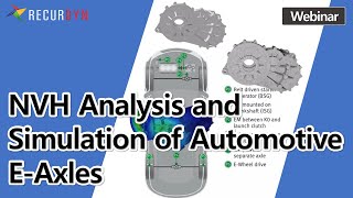 NVH Analysis and Simulation of Automotive E-Axles using Multibody Dynamics Software, RecurDyn