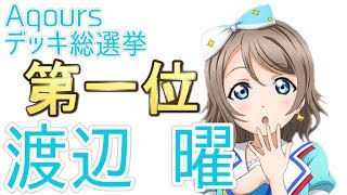 【当選発表】スクコレ Aqoursデッキ総選挙 結果発表! プレゼント企画 ラブライブ!