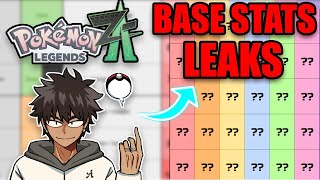 NEW MEGA POKEMON BASED STATS FINALLY LEAKED! AGENCY ANALYZES THE DATAMINE NOW... !sub