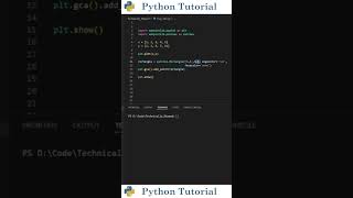 Add Rectangle Patch To Matplotlib Graph | Python Tutorial