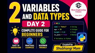 Python Variables and Data Types Explained | Day 2 Python Course for Beginners