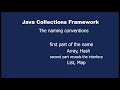 Java Collections Framework Demystified: Key Data Structures and Their Uses Part 2