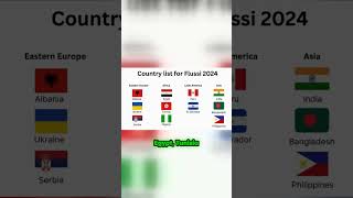 Is Your Country Eligible for Decreto Flussi 2025?