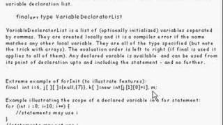 Java Tutorial 11.1 Basic for statement Part 1/2