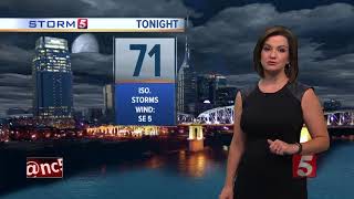 Bree's Evening Forecast: Thurs., Aug. 30, 2018
