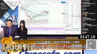 0524【美股比特幣富豪Live直播】如何躲開貿易戰的雷區 Jason女王披露操作“新標的”