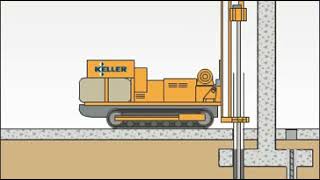 Micropiles Animation | Keller