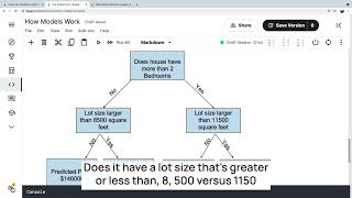 Intro to ML - Basic Data Exploration