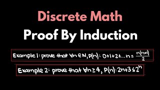 Proof By Mathematical Induction (2 Examples)